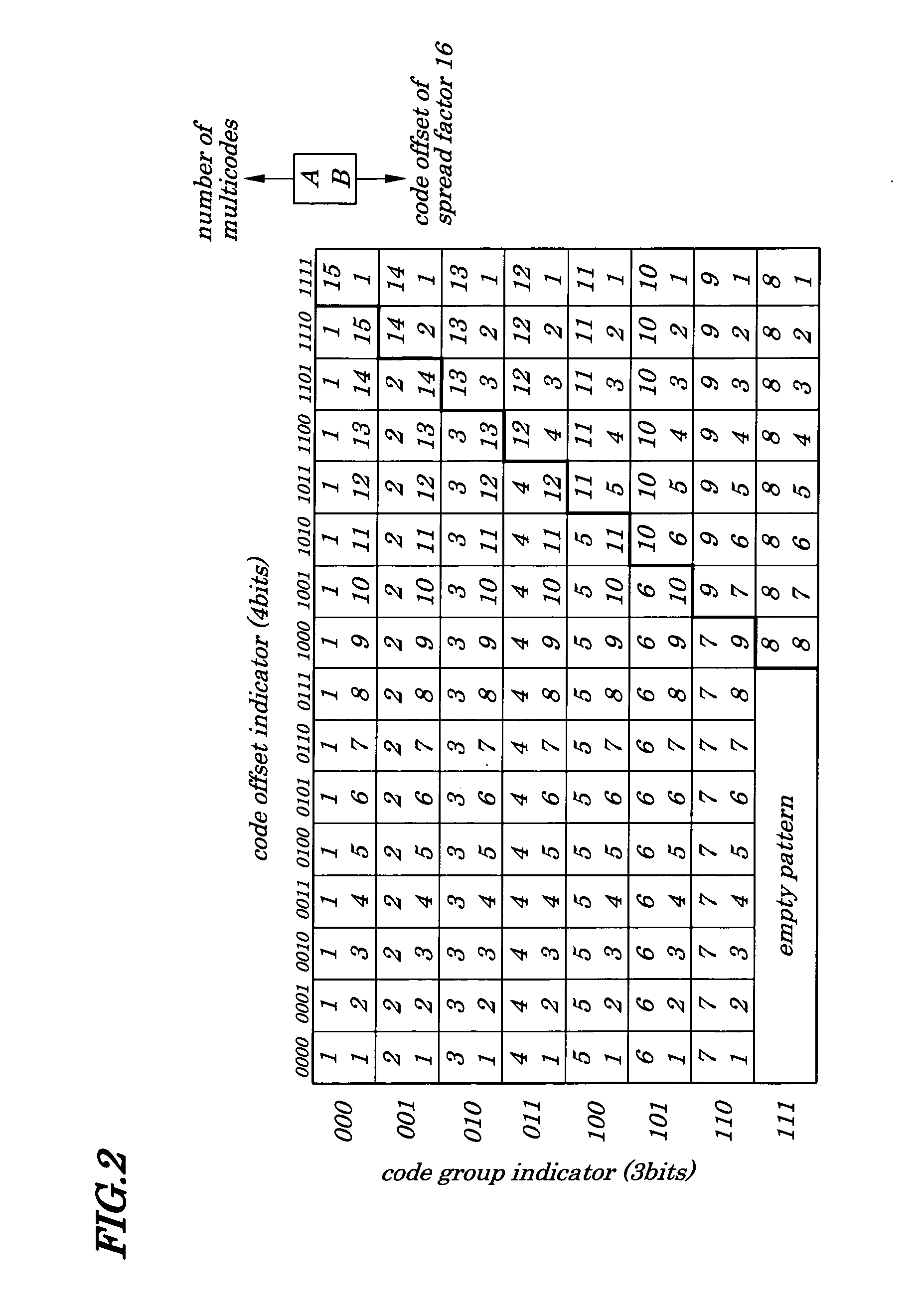 Mobile communication system, and base station device and mobile wireless terminal used in same system