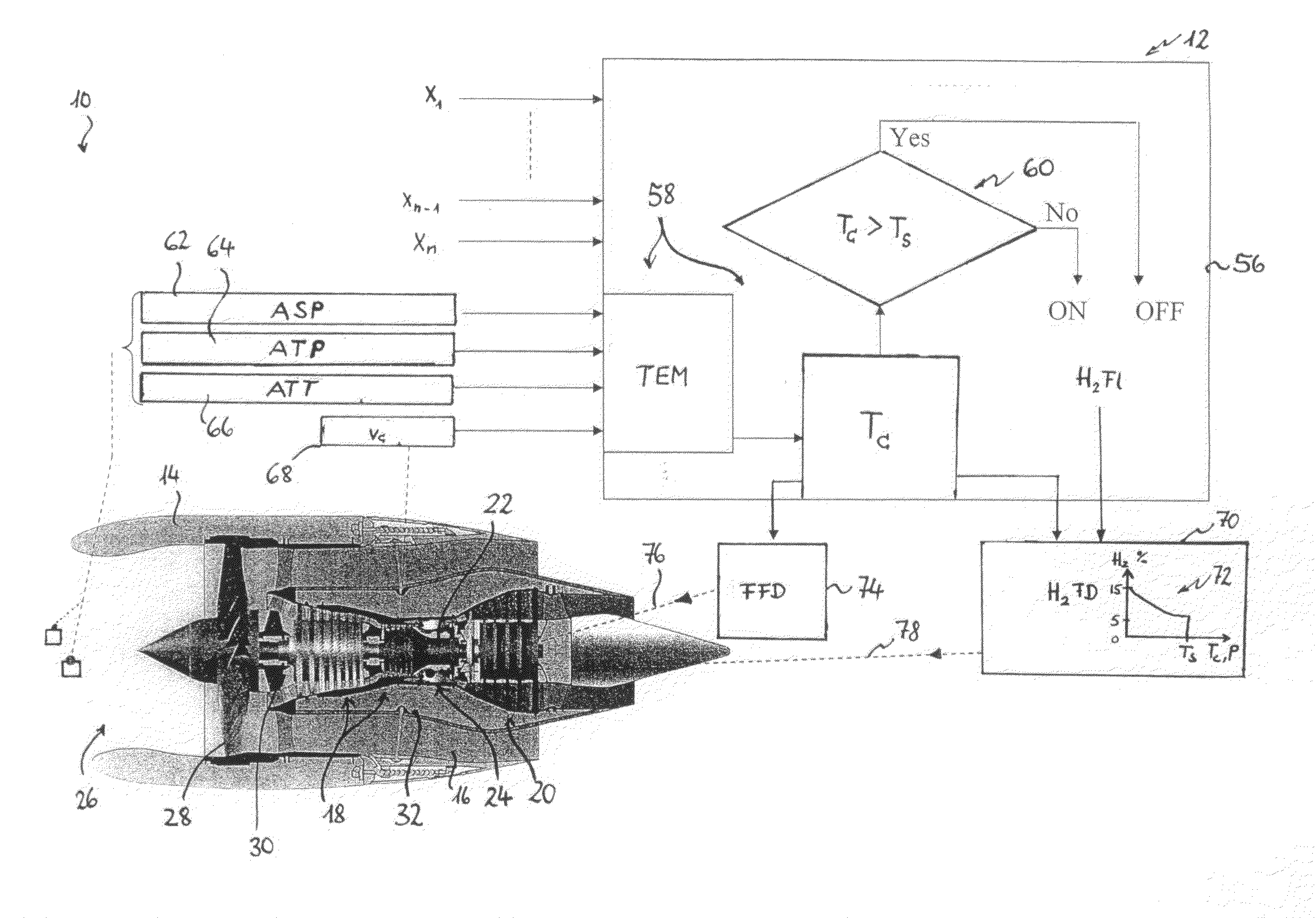 Gas Turbine Engine and Method for Reducing Turbine Engine Combustor Gaseous Emission