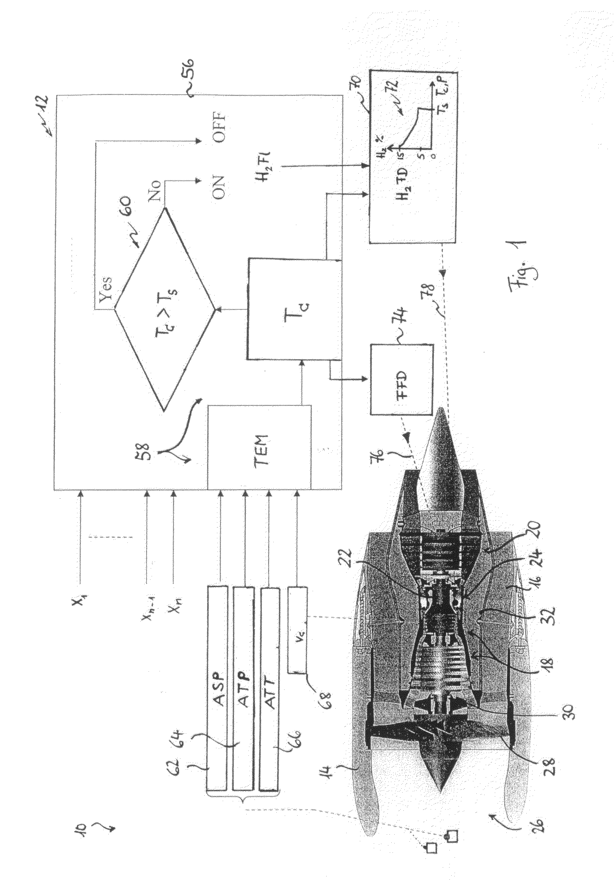 Gas Turbine Engine and Method for Reducing Turbine Engine Combustor Gaseous Emission