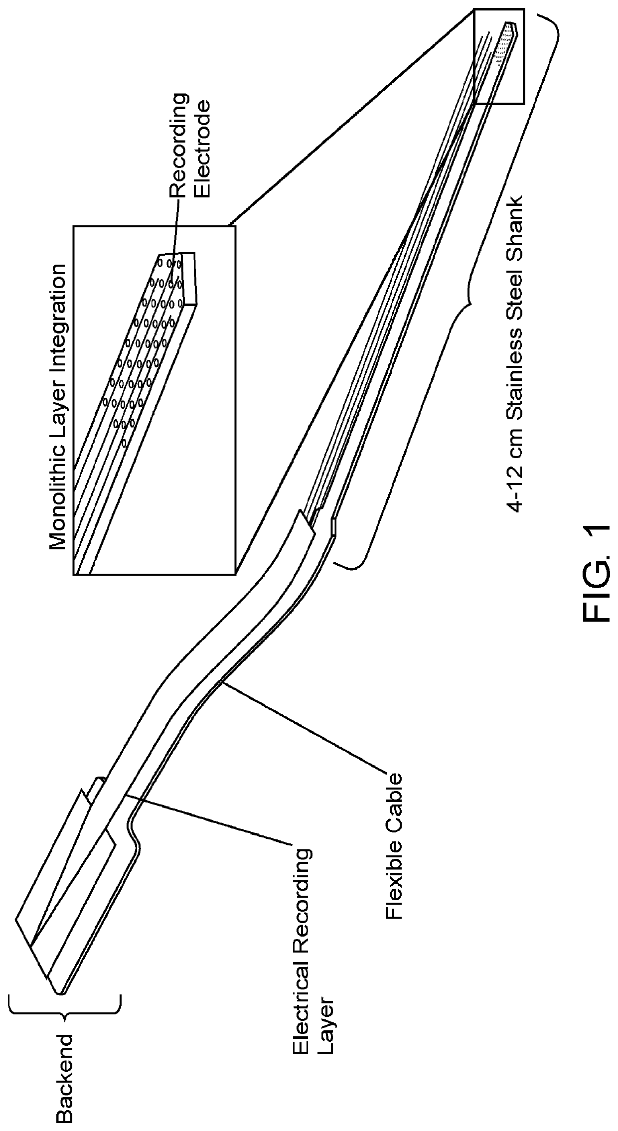 High-density implantable neural probes