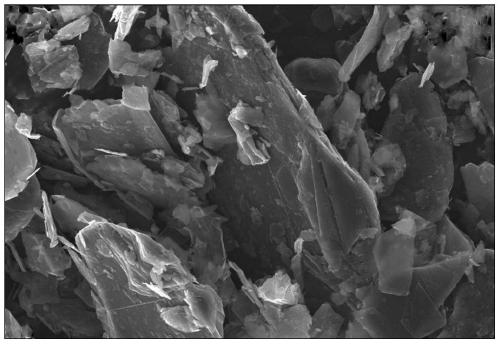 Preparation method and application of graphene powder