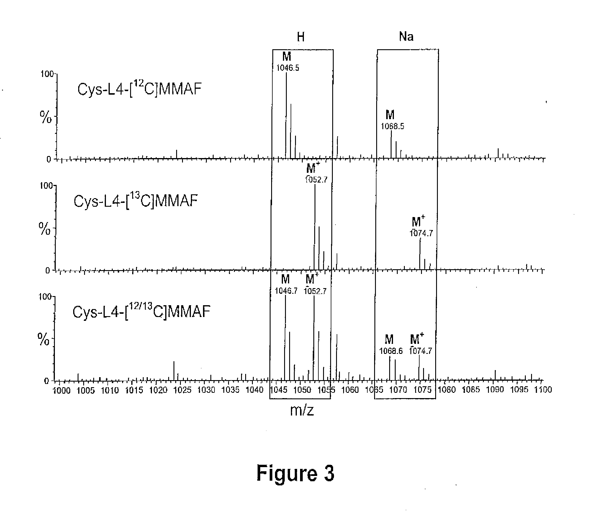 Methods of treating drug-resistant cancers