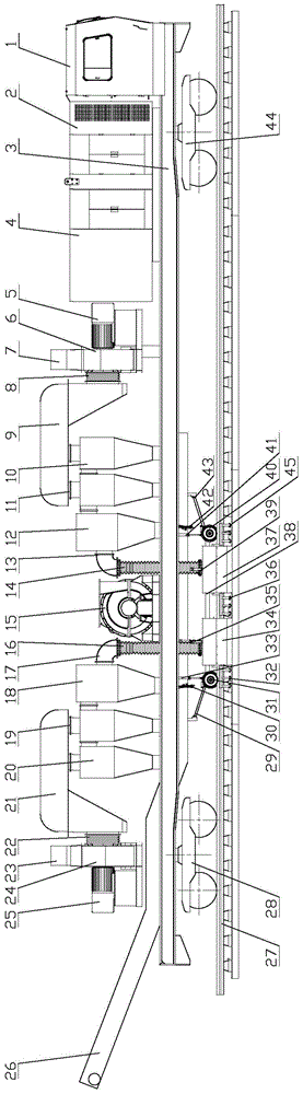 Railway ballast sand removal vehicle