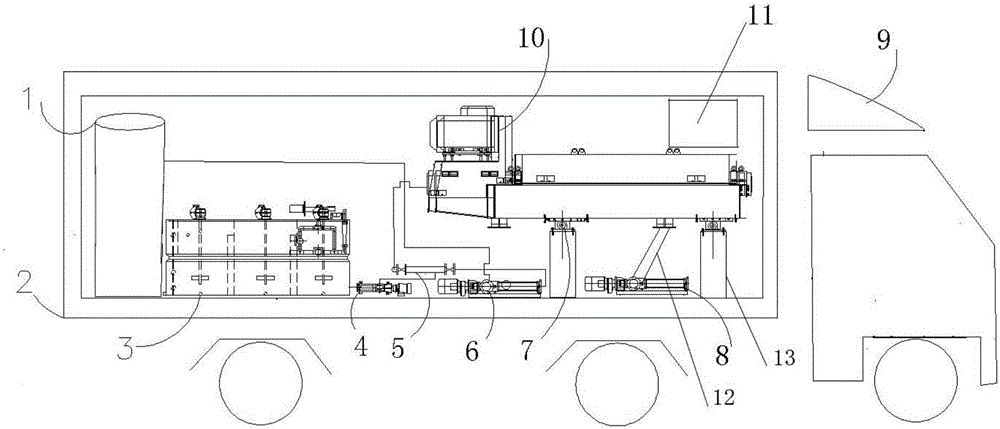 Movable sludge treatment system