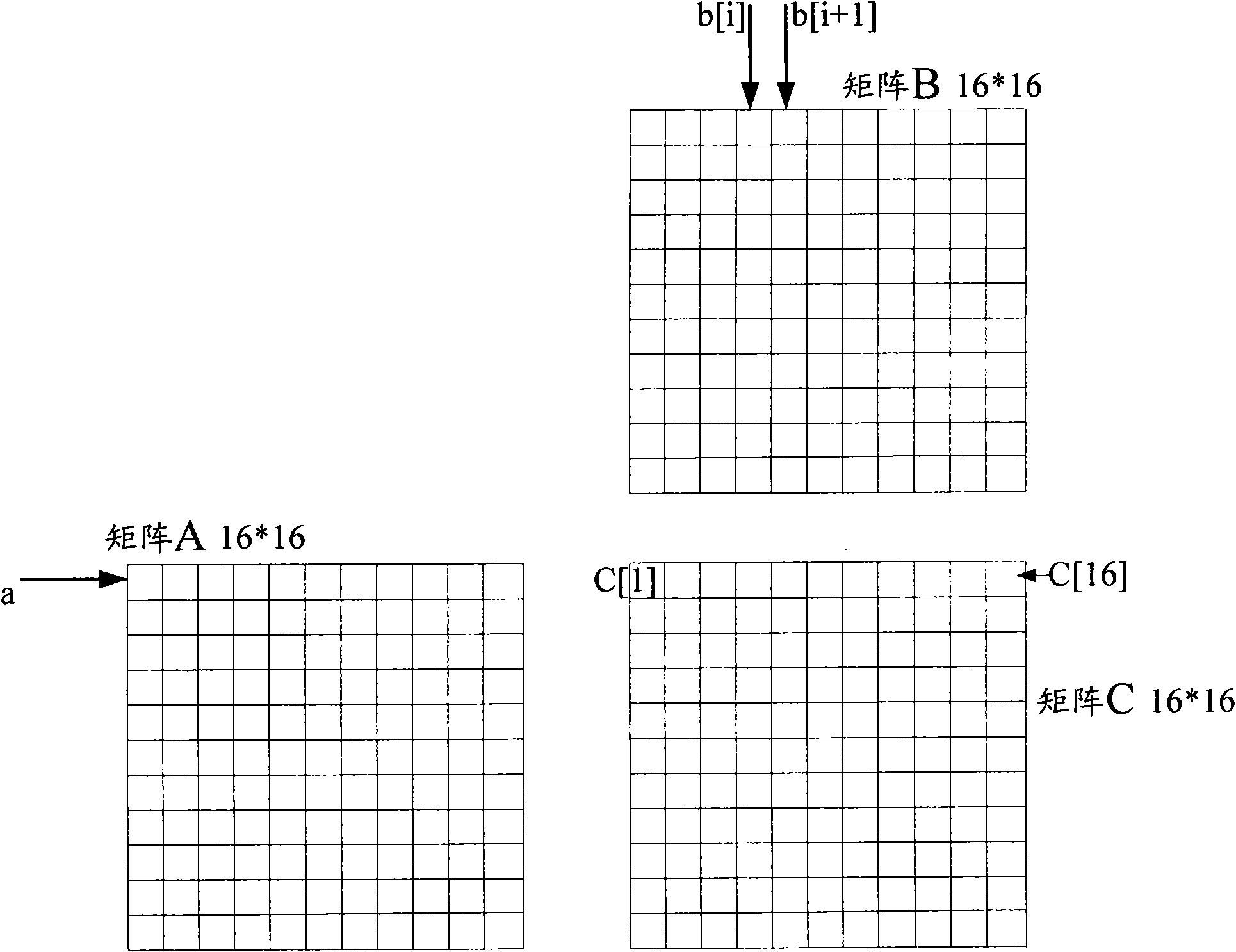 Matrix multiplying method, graphic processor and electronic equipment