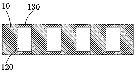 Novel protective greenhouse material