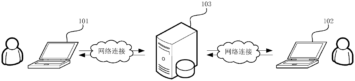 Video frame caching and forwarding method and device, and computer device