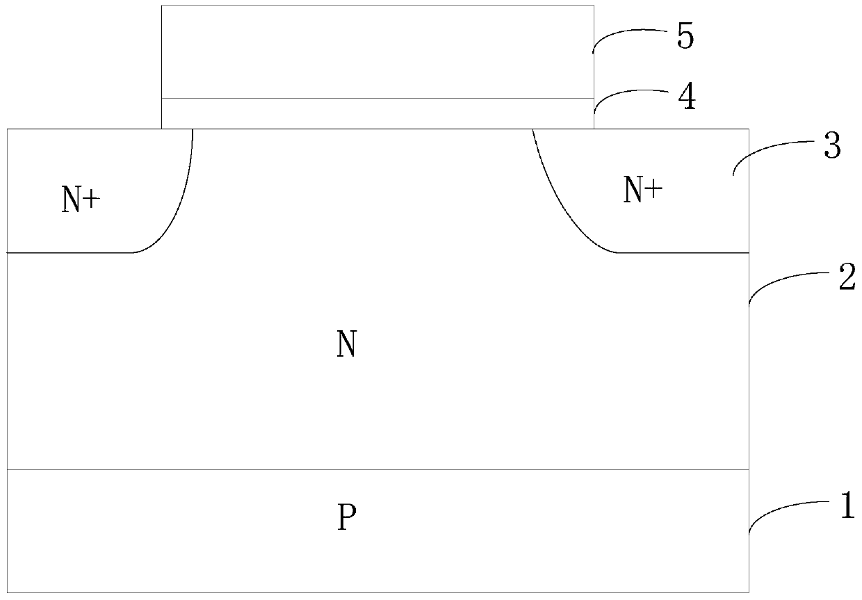 A Statistical Modeling Method of Radio Frequency Varactor