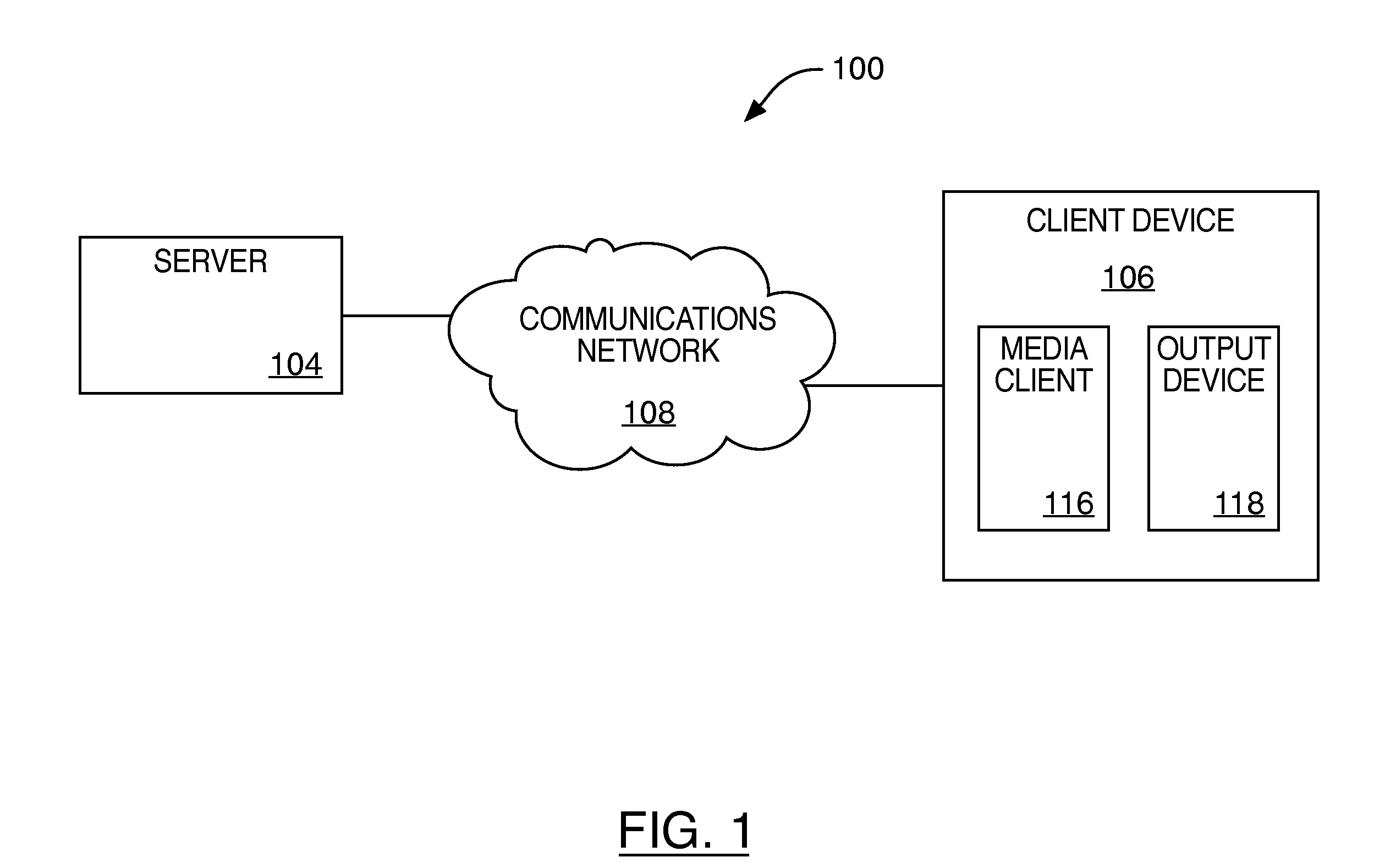 Methods and systems for scalable video delivery