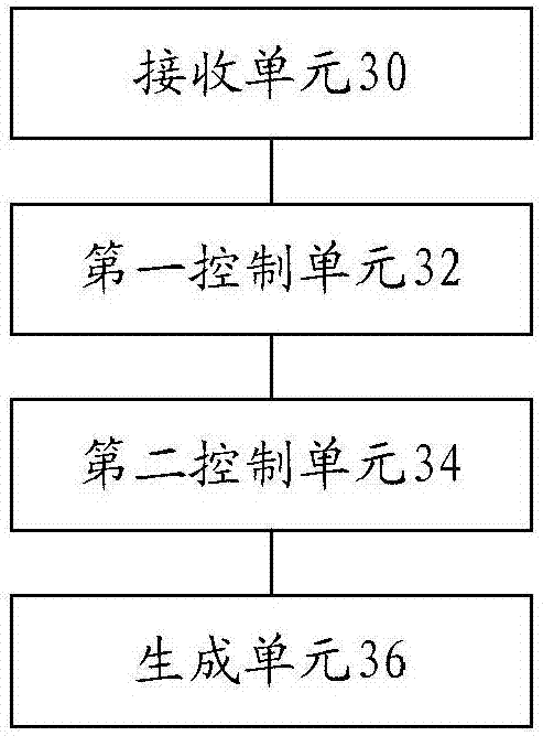 Method and device for measuring longitudinal displacement of steel rail