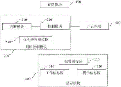 A vehicle alarm device and method