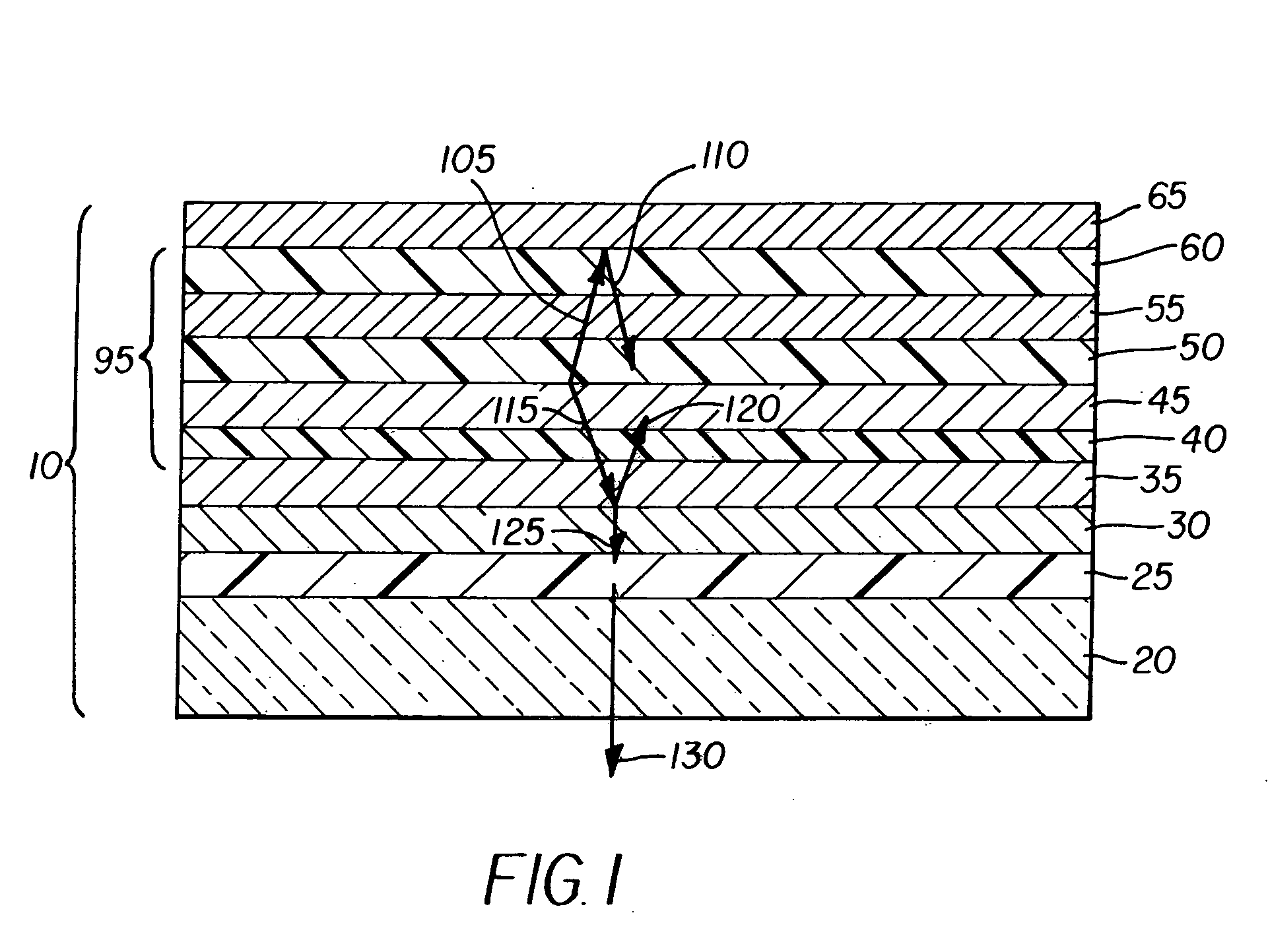 Stabilized OLED device