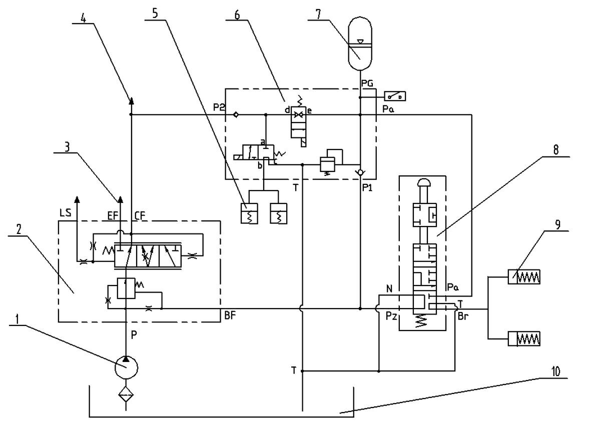 Forklift hydraulic system matched with multi-functional wet brakes