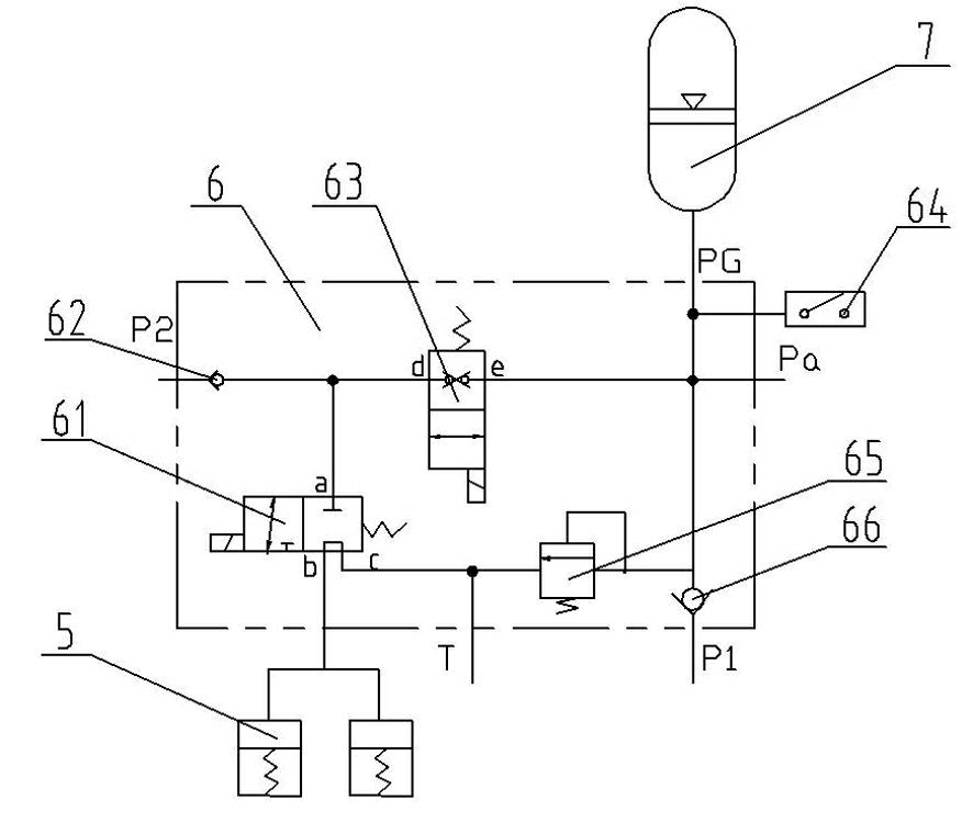 Forklift hydraulic system matched with multi-functional wet brakes