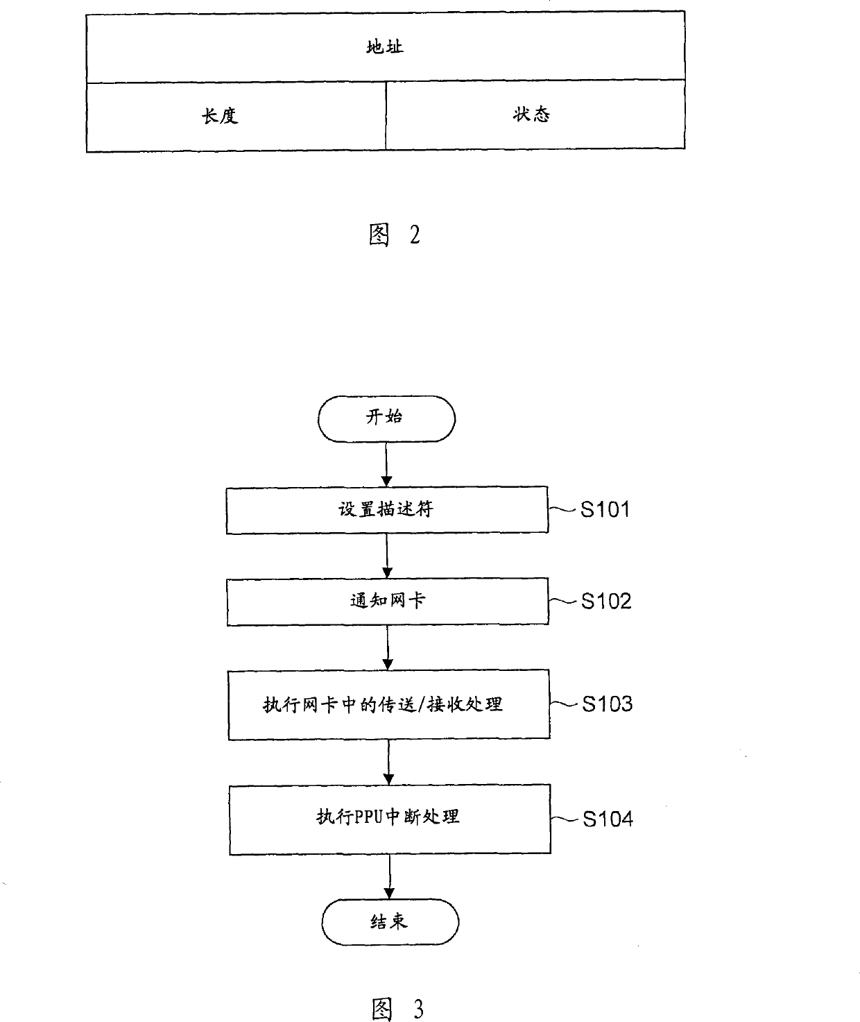 Information processing apparatus, information processing method and computer program