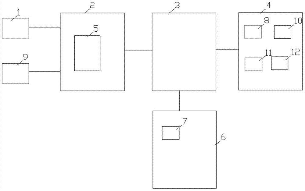 Homework grouping mutual evaluation system for teaching and mutual evaluation method thereof