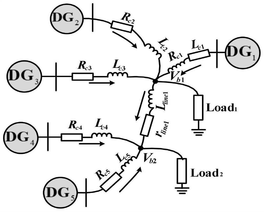 Micro-grid distributed secondary control clock synchronization method based on event triggering