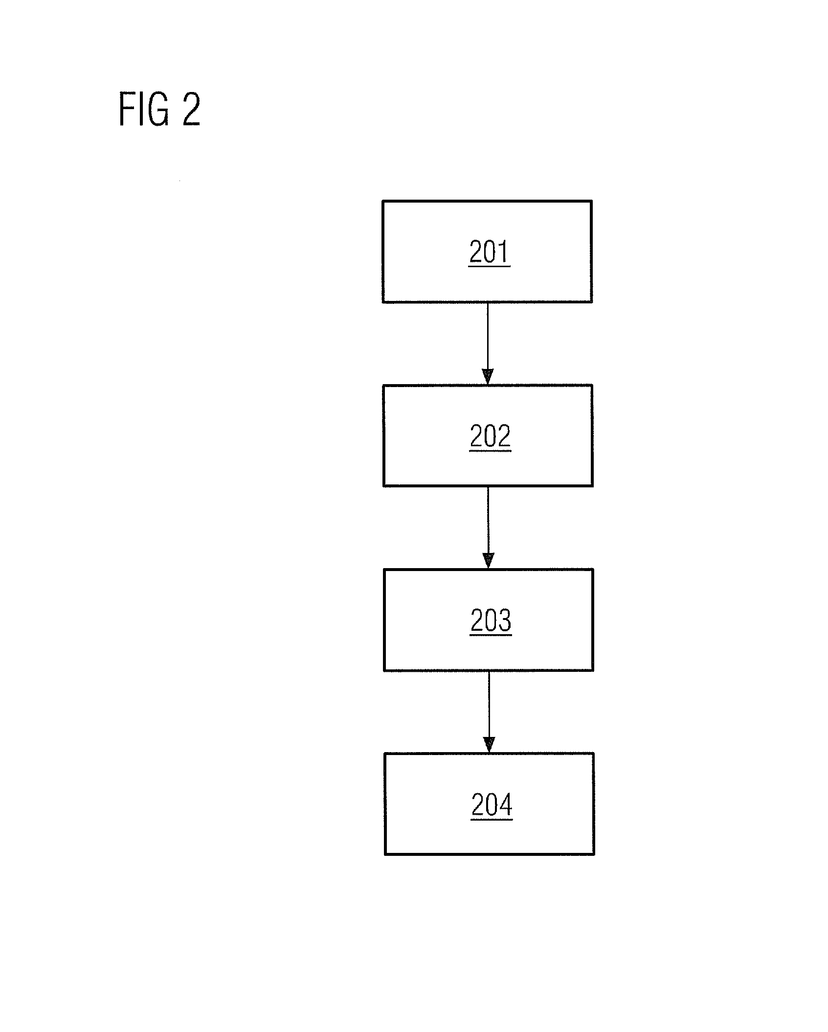 Medical imaging system for segementing blood vessel