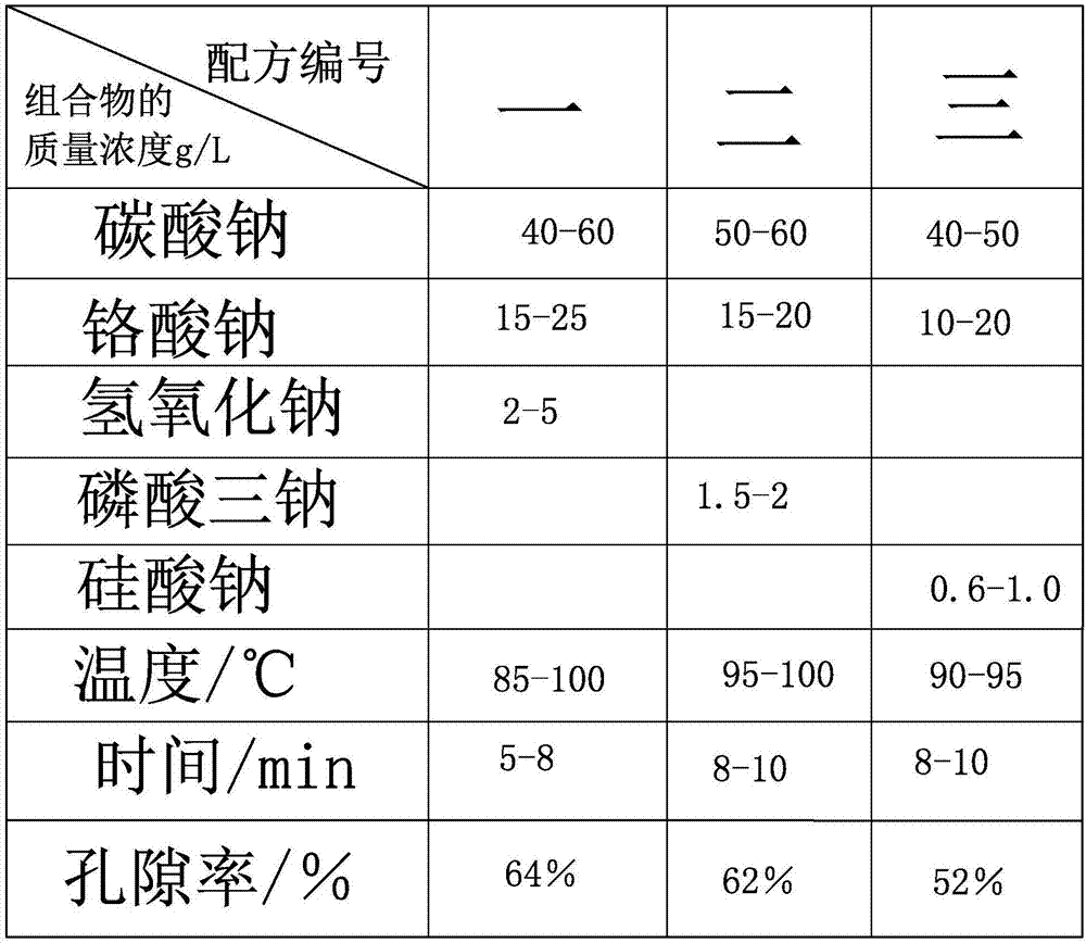 Production method of aluminum-plastic plate