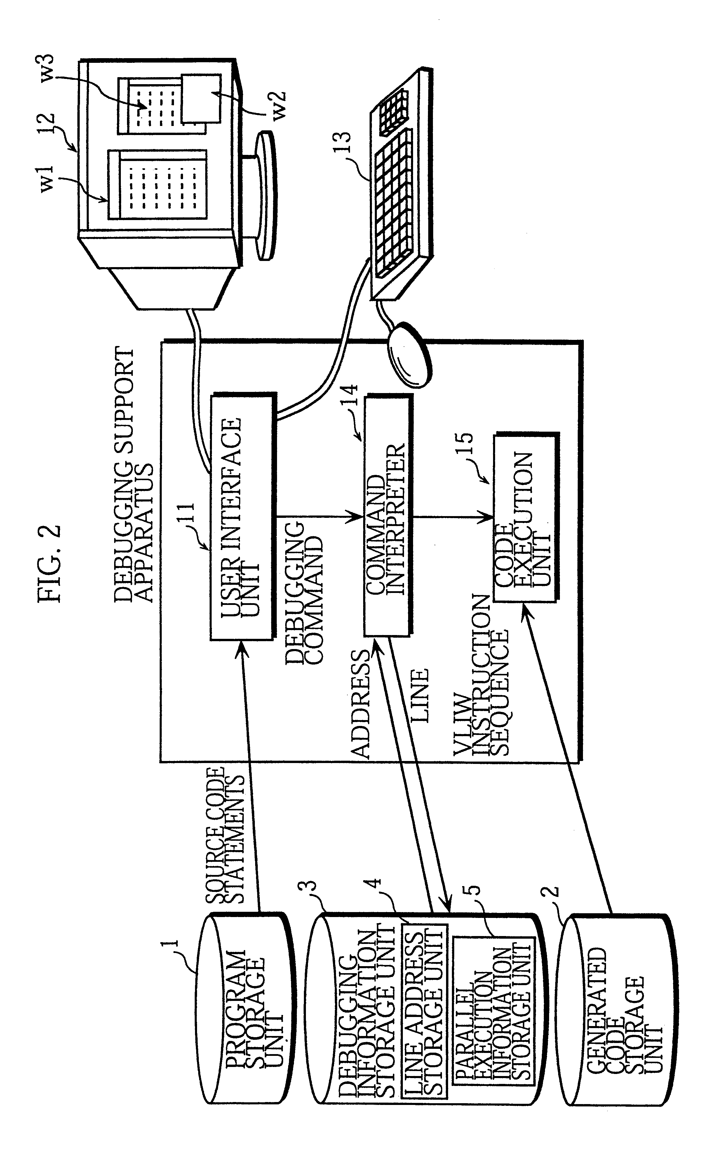 Debugging support apparatus, a parallel execution information generation device, a computer-readable recording medium storing a debugging support program, and a computer-readable recording medium storing a parallel execution information generation program