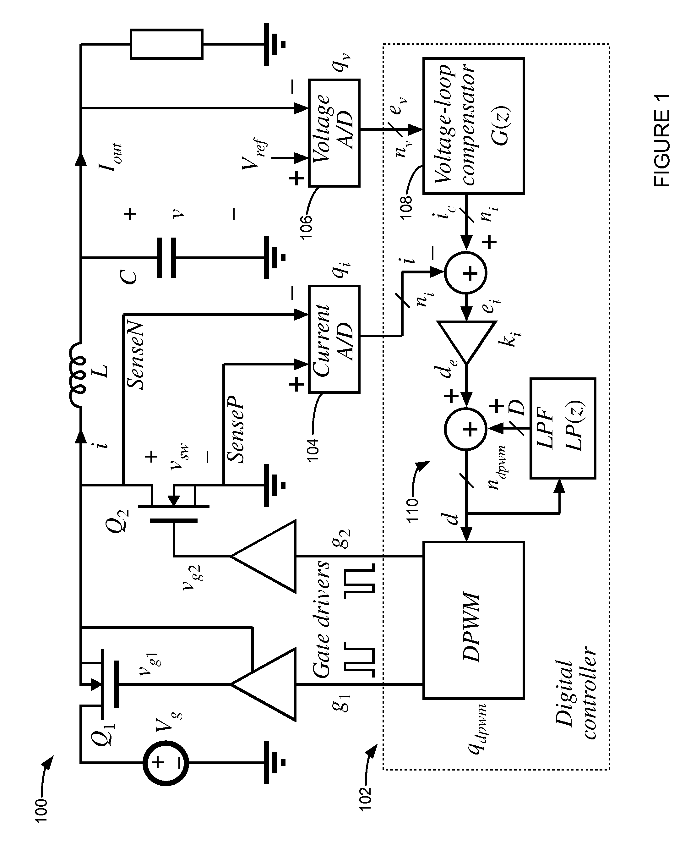 Digital current mode controller