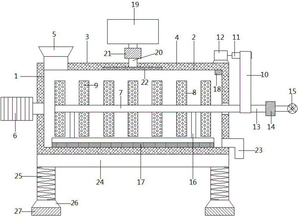 Efficient tea leaf de-enzyming machine with humidifying device