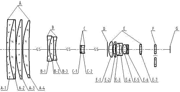 Miniaturized airborne zoom lens with large zooming ratio