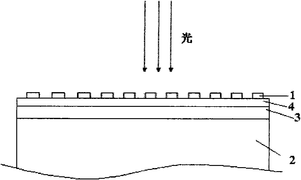 Light trapping structure for thin film silicon/crystalline silicon heterojunction solar battery