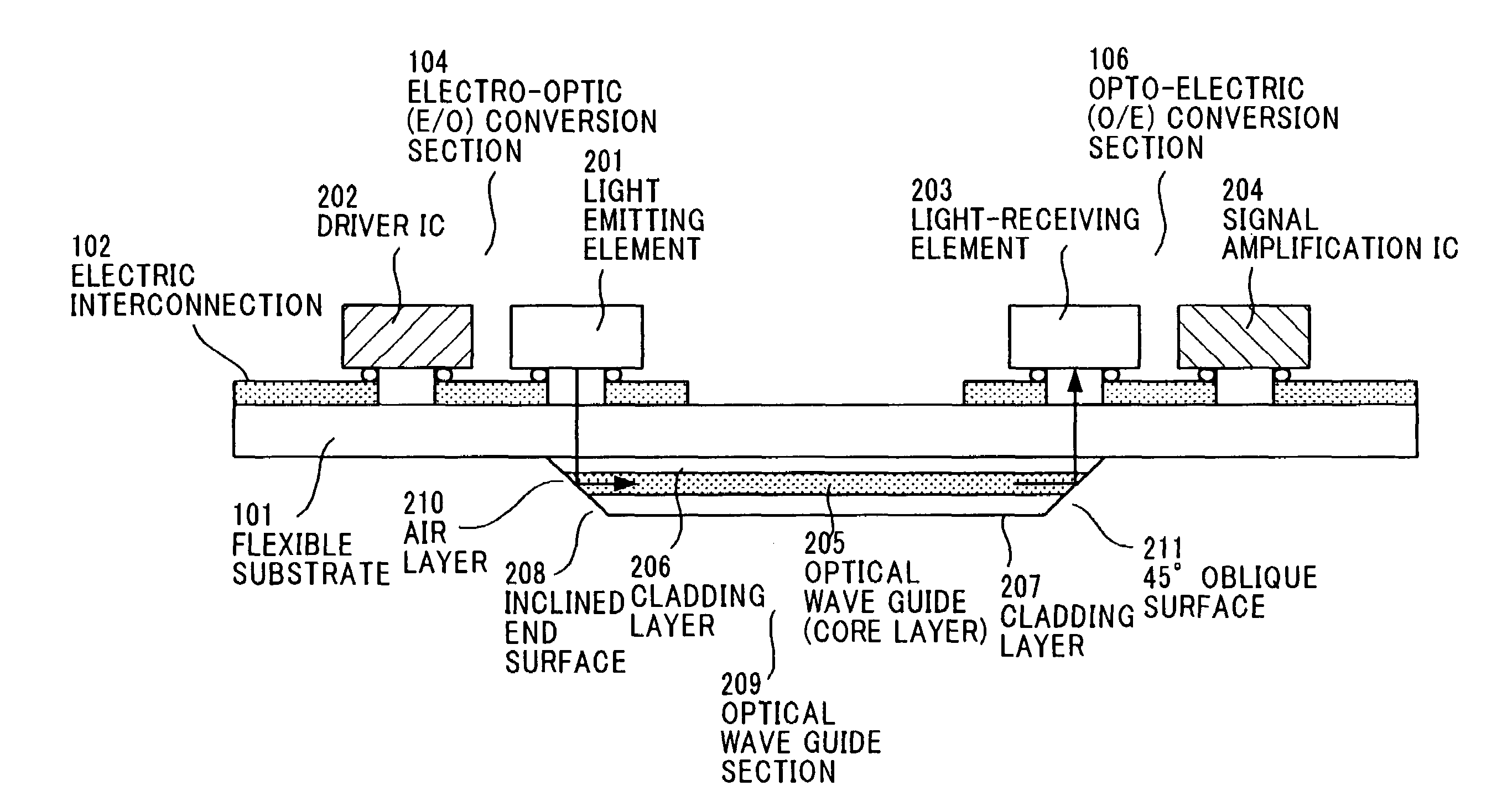 Photoelectric composite interconnection assembly and electronics device using same