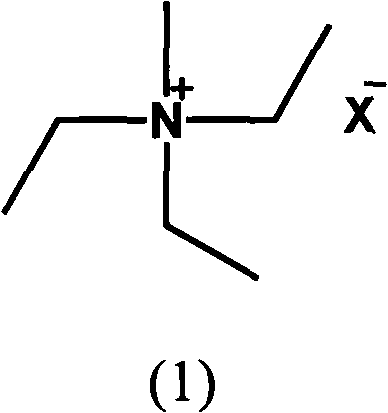 Electrolyte solution and electrochemical component using same