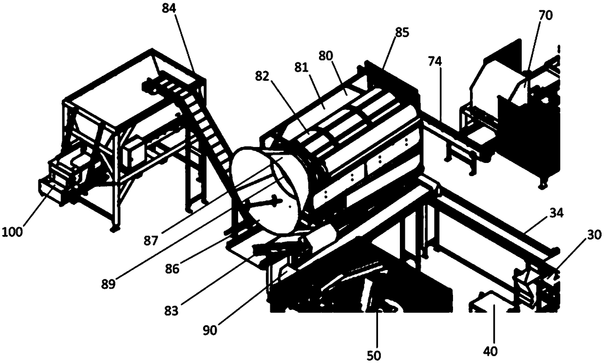 Automatic earthworm production line and use method and product thereof