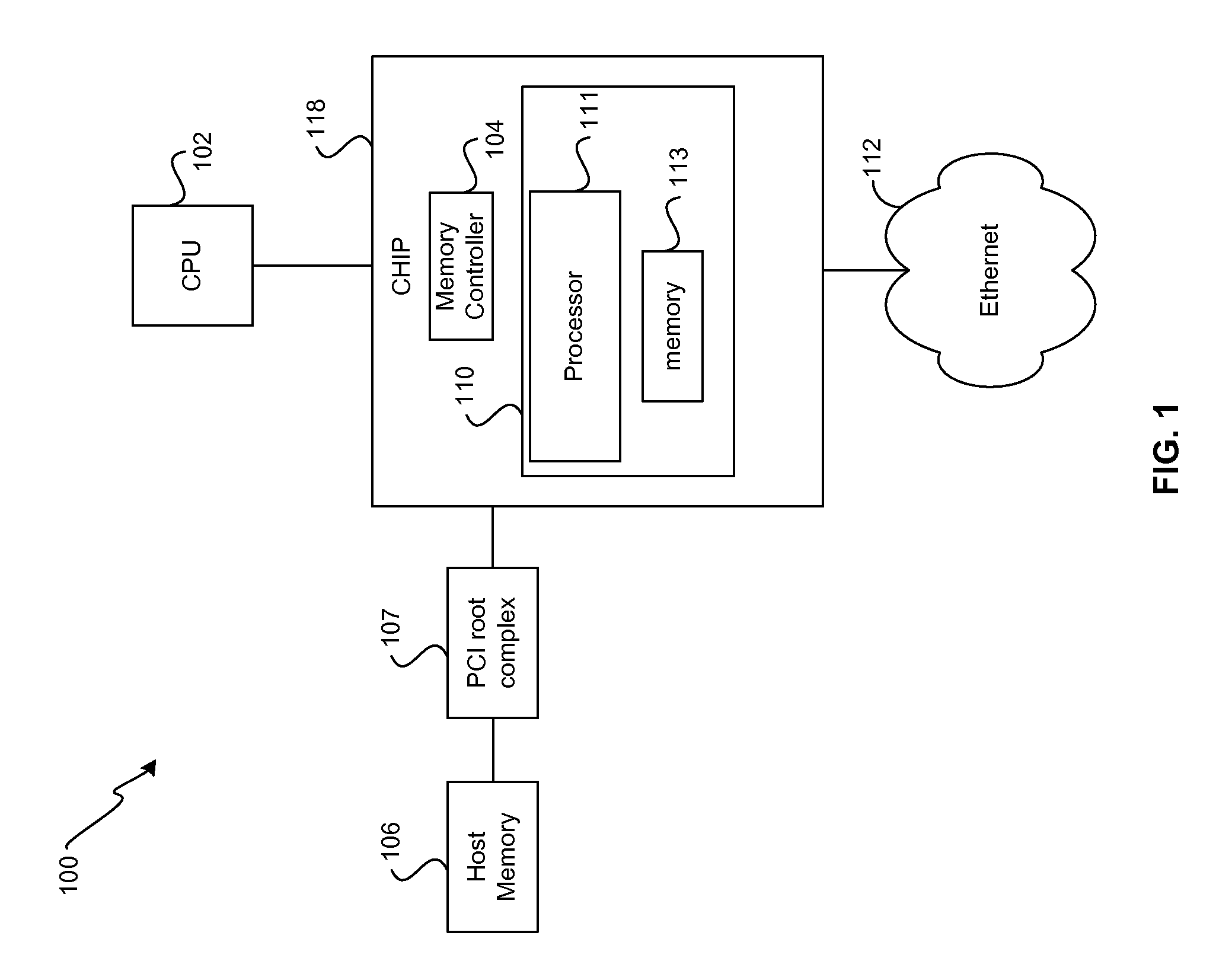 Method and System for Ethernet Congestion Management