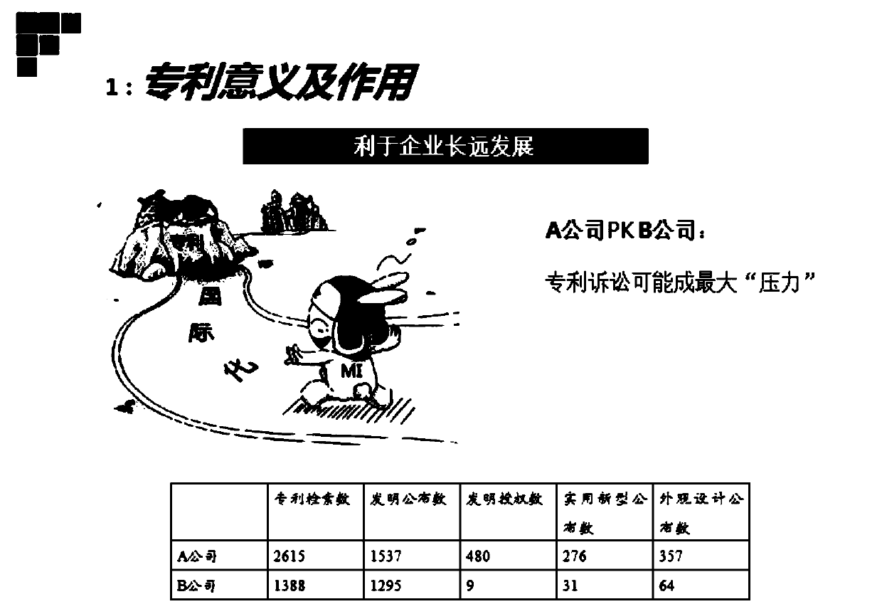 Voice recognition method and device, equipment and readable storage medium