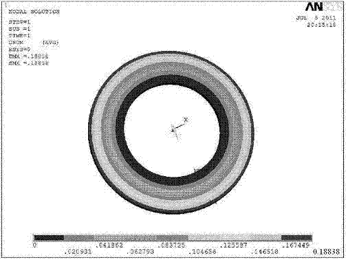 Computing method for equivalent thickness of hydraulic buffer isomorphic annular sandwich valve plates