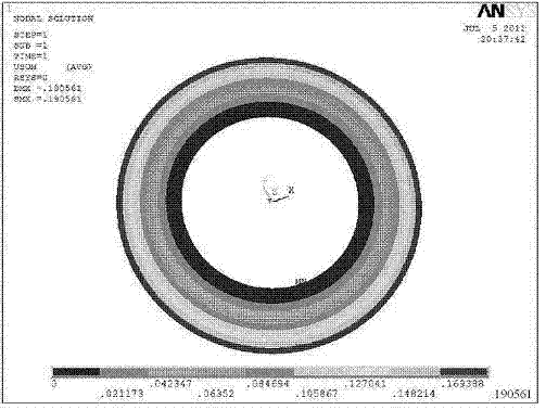 Computing method for equivalent thickness of hydraulic buffer isomorphic annular sandwich valve plates