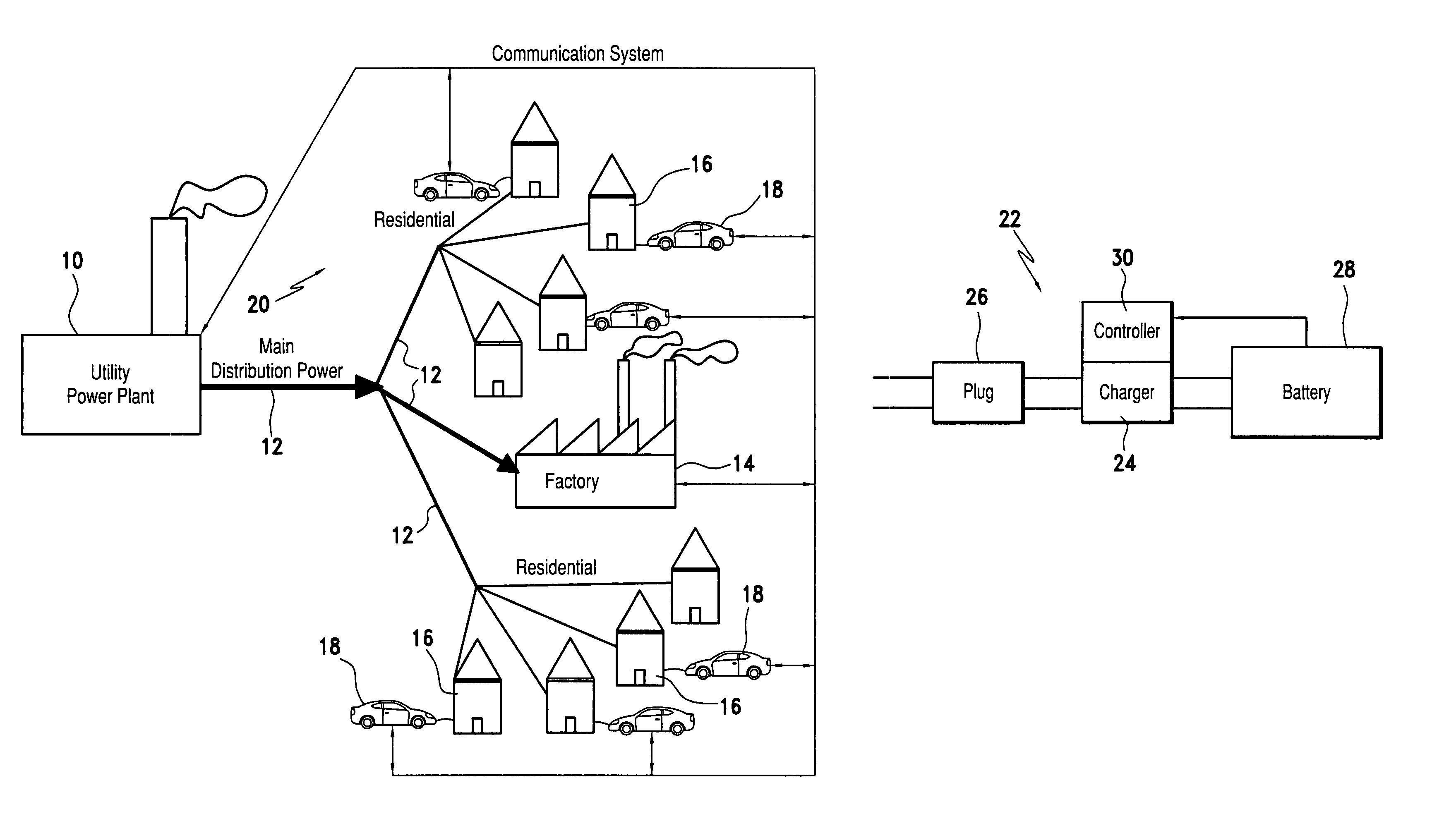 Interactive battery charger for electric vehicle