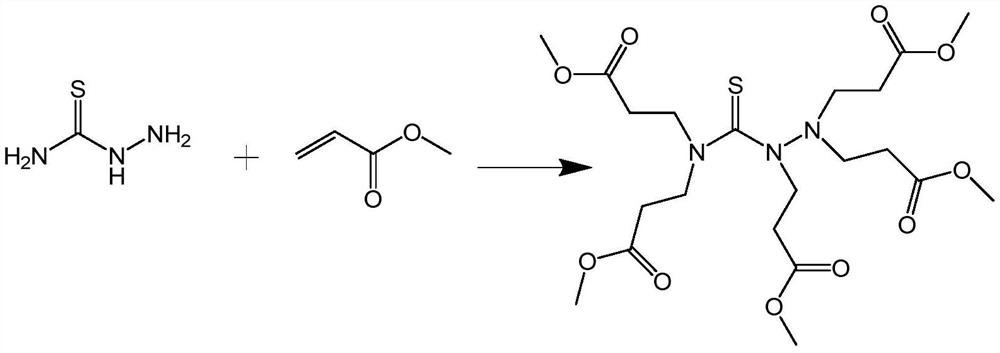 A kind of antibacterial anti-wrinkle fabric with flame retardant properties and its preparation process