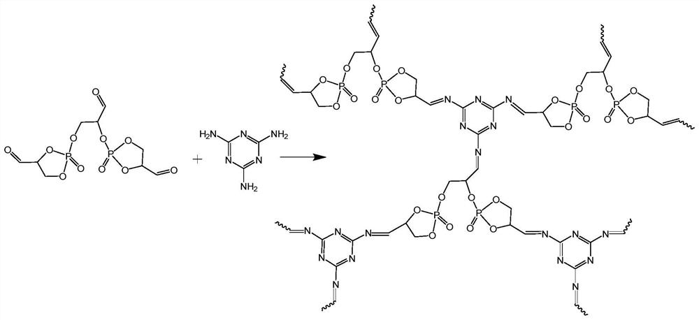 A kind of antibacterial anti-wrinkle fabric with flame retardant properties and its preparation process