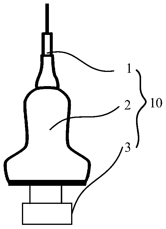 Blood vessel physiological parameter measurement method and device, computer device and storage medium