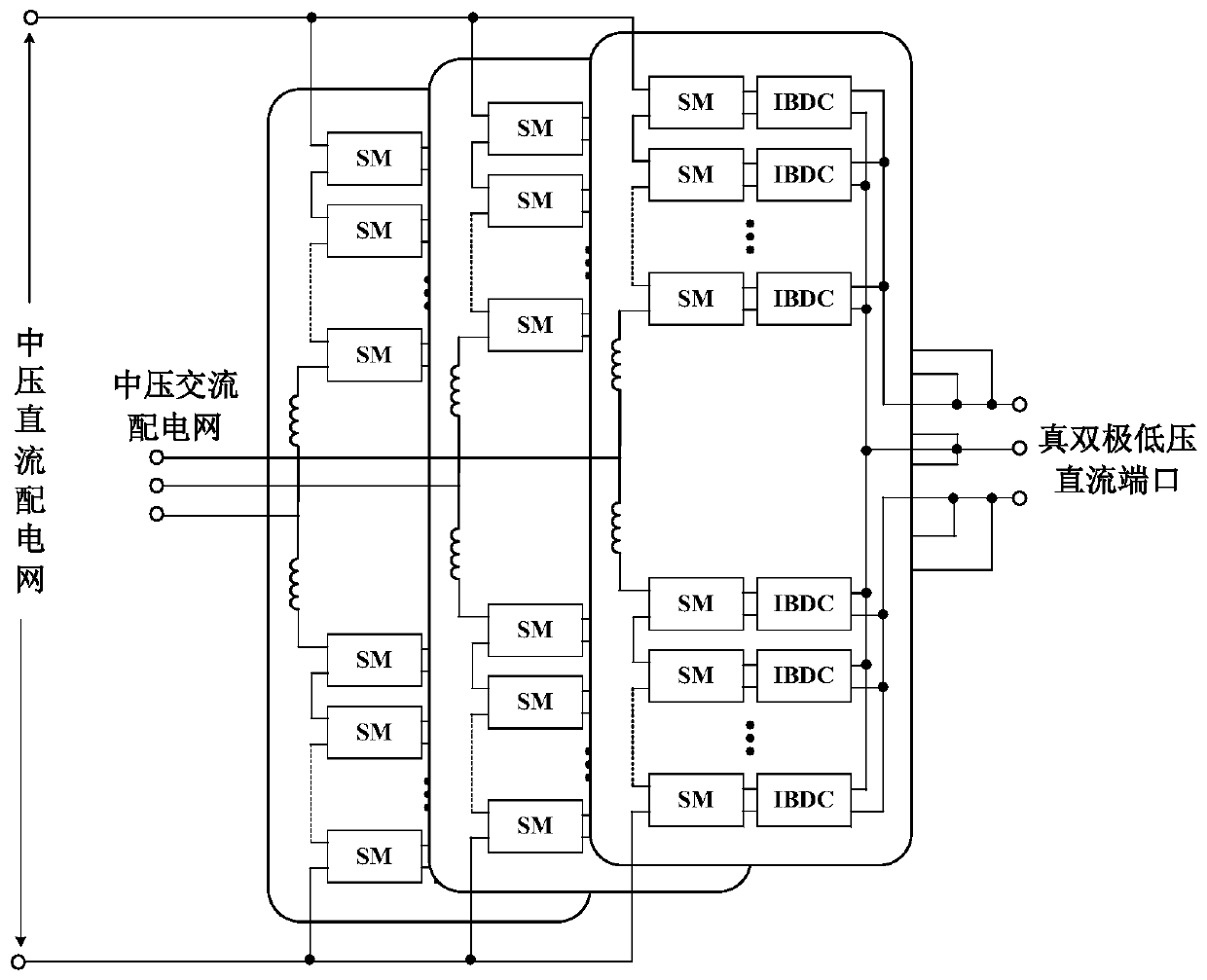 Solid-state transformer with medium-voltage direct-current and true bipolar low-voltage direct-current ports