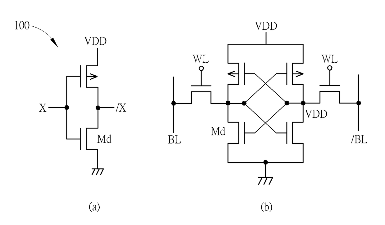 Ultra-low-voltage CMOS circuit and the same for memory