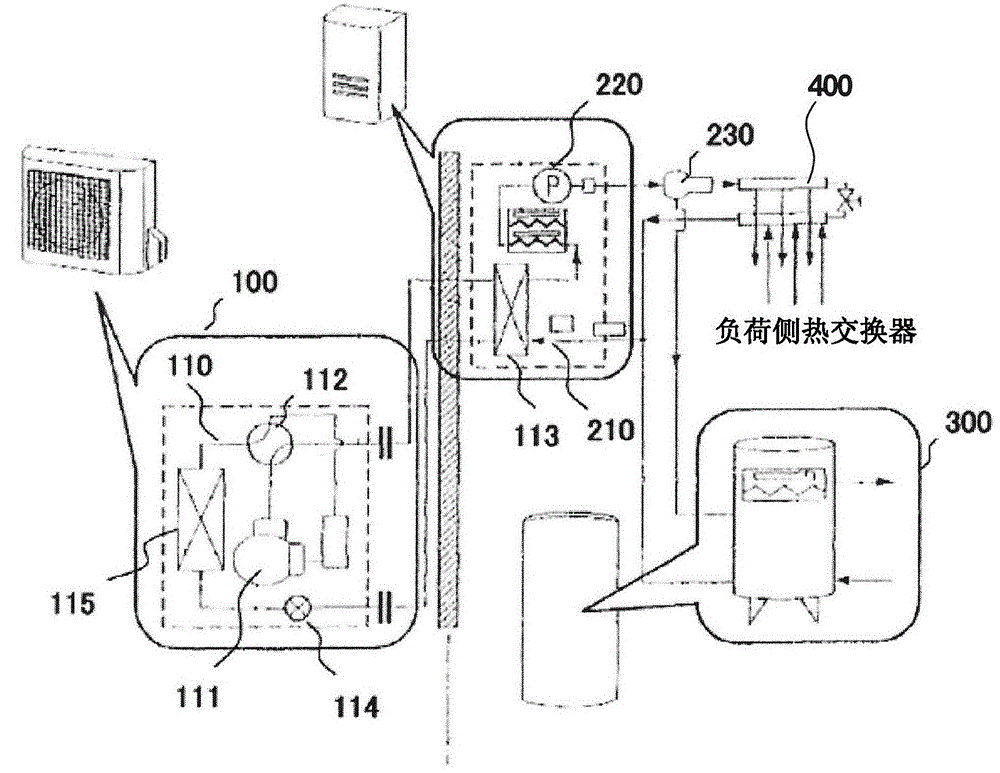 Hot and cold water supply device