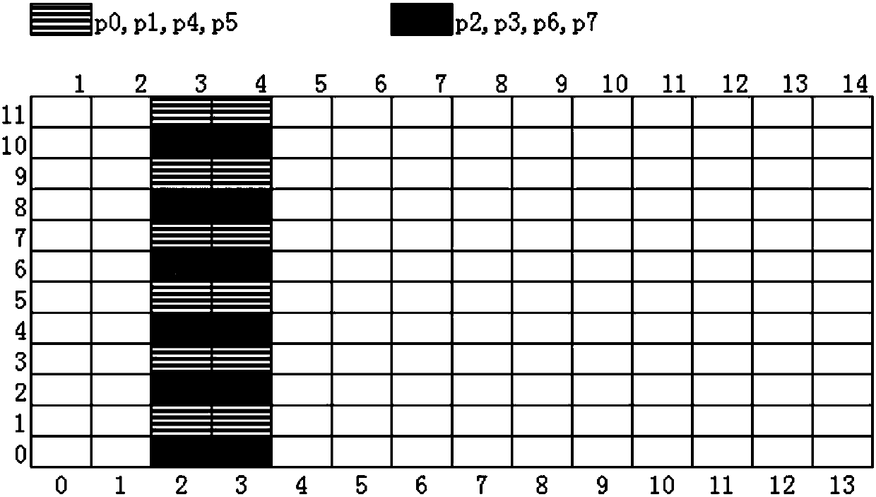 Reference signal transmission method and device