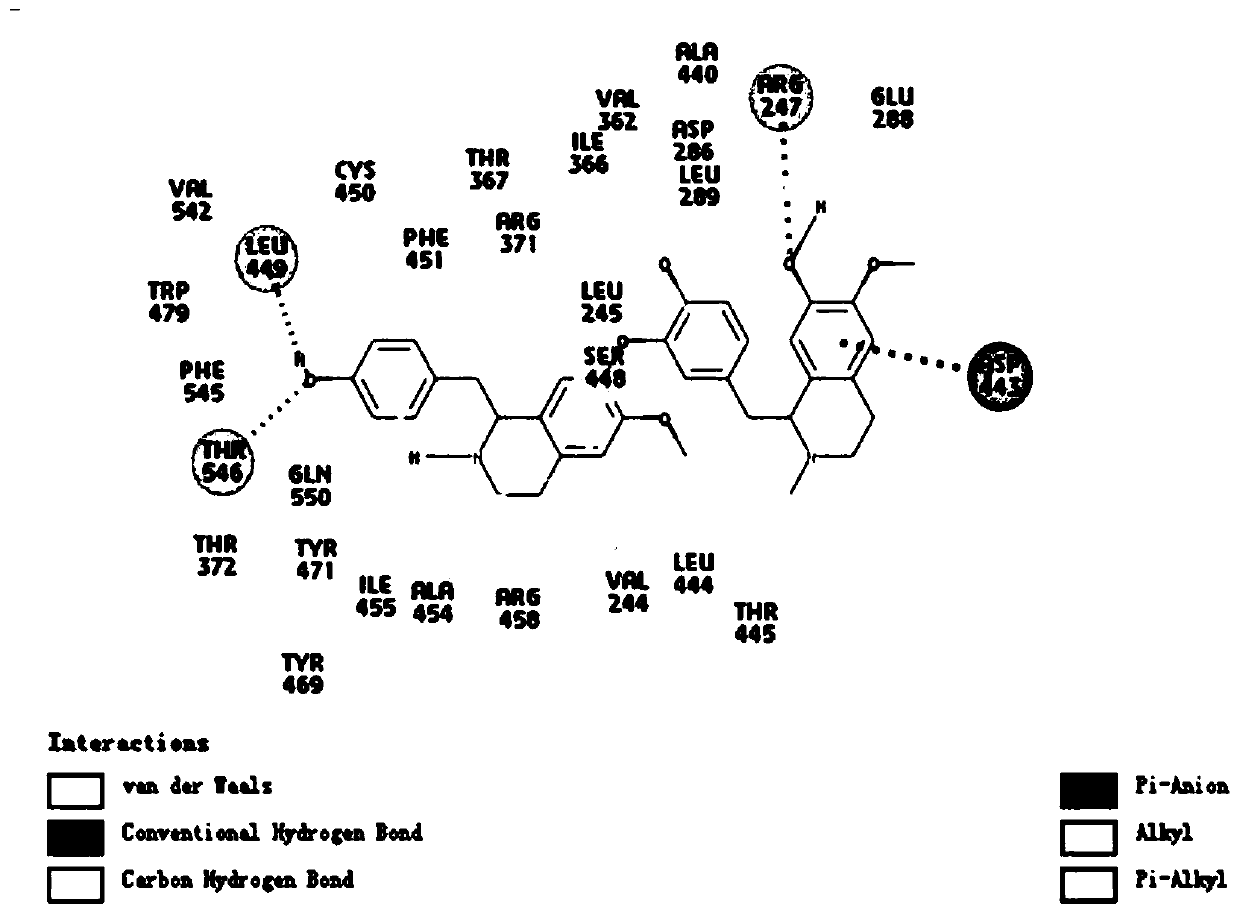 Application of liensinine as 5-lipoxygenase inhibitor