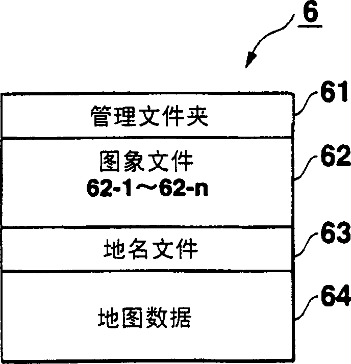 Picked-up image managing device and method of determining group name