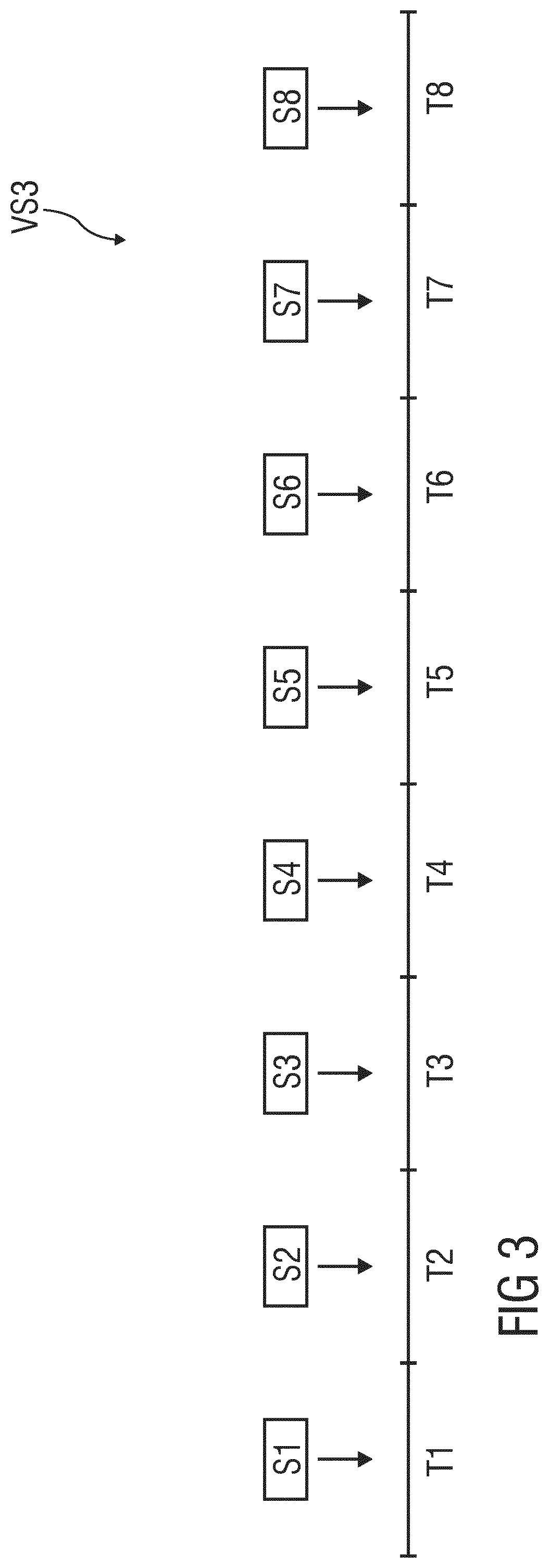 Method for opening a vehicle