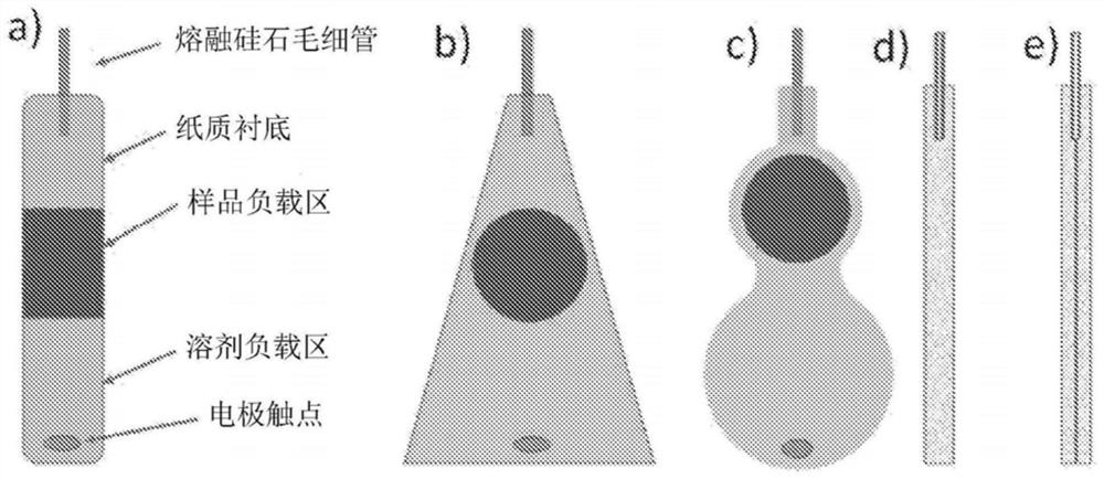 Probes, systems, cartridges, and methods of use thereof