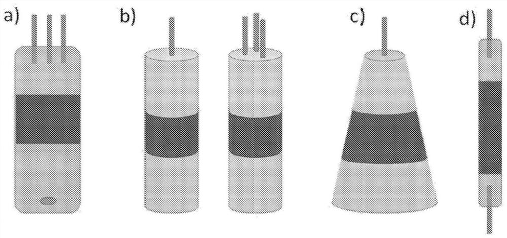 Probes, systems, cartridges, and methods of use thereof