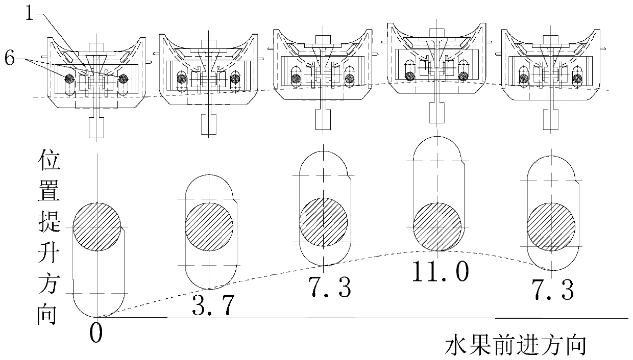 Stray light control device of fruit spectral separation production line for sugar degree and acidity inside fruit