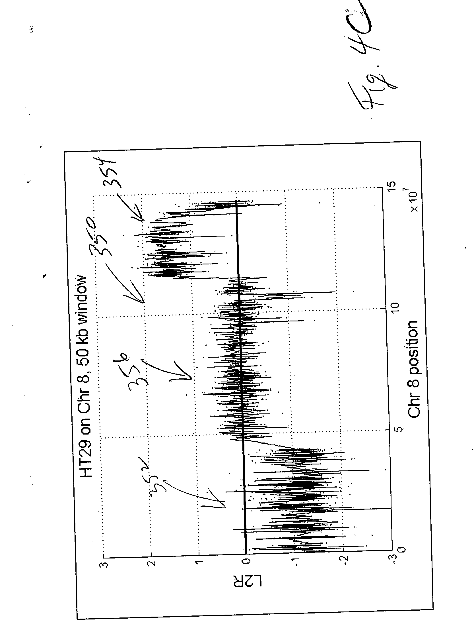 CGH array quality assessment